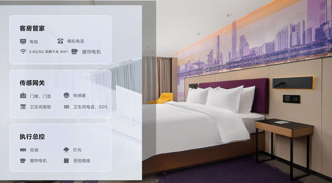 酒店“智能語音+客控系統”讓酒店住客住宿更具科技感！
