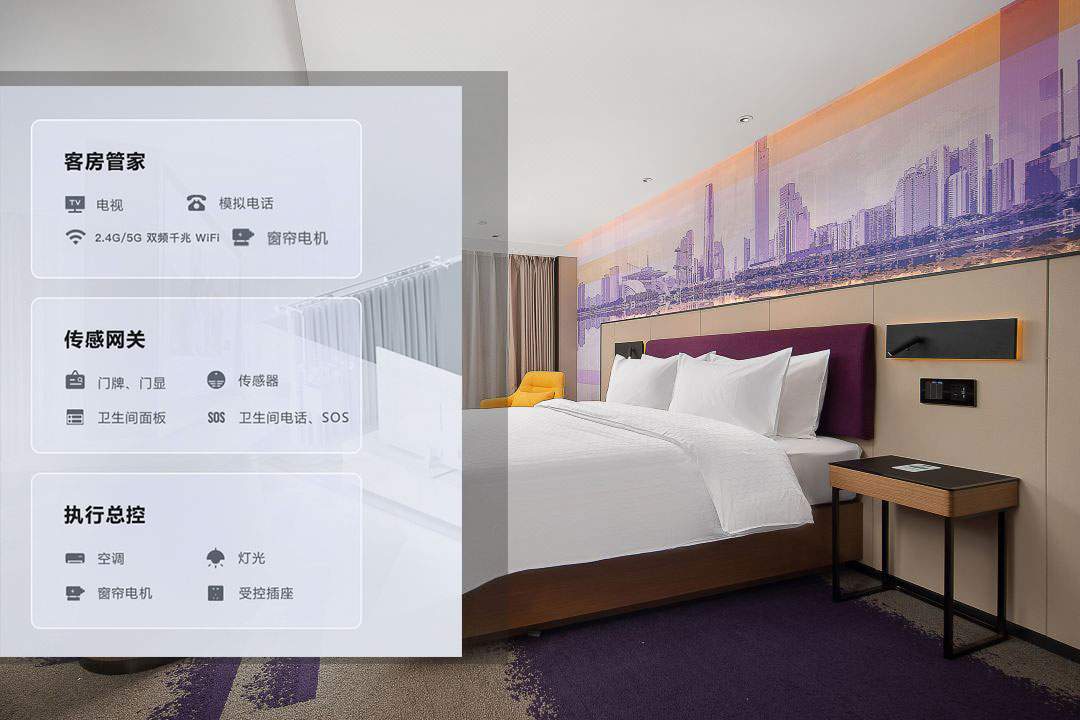 酒店智能化管理系統、智慧酒店建設、智慧酒店案例、智能化酒店管理系統