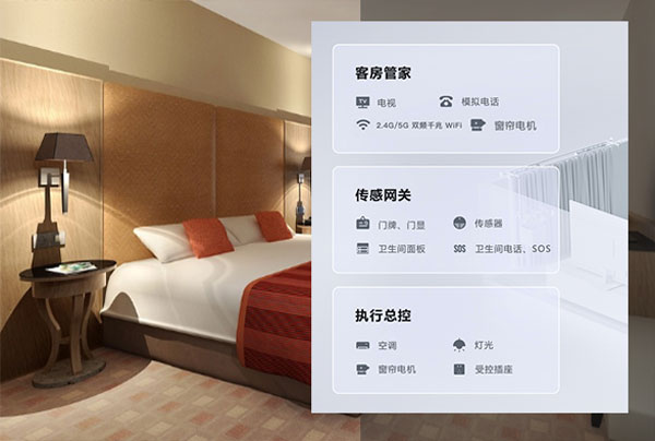 酒店客控管理系統(tǒng)、酒店客房智能床、客房智能床 酒店客控管理系統(tǒng)、酒店客房智能床、客房智能床