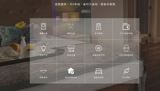 酒店客控管理系統、酒店客控系統、客控管理系統 酒店客控管理系統、酒店客控系統、客控管理系統