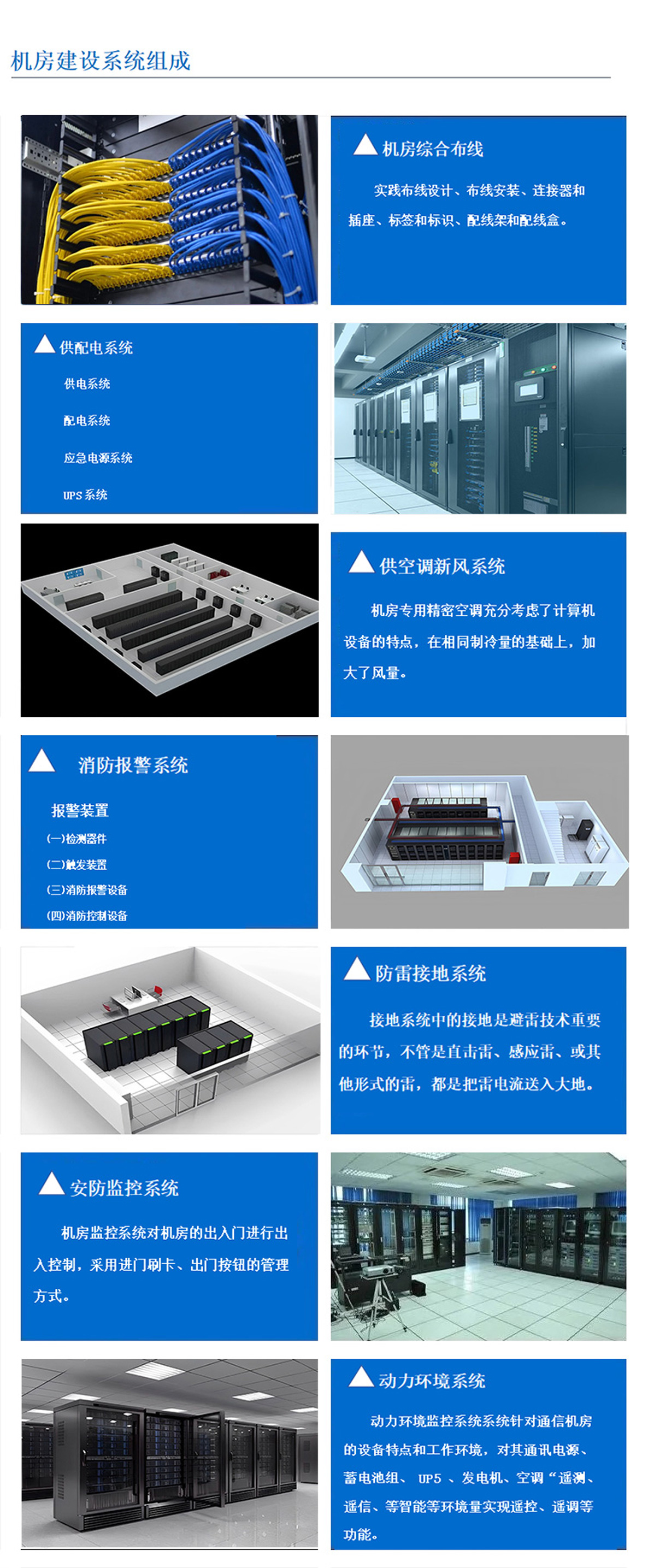 4科技園區(qū),工業(yè)園區(qū),商業(yè)園區(qū),產(chǎn)業(yè)園區(qū),農(nóng)業(yè)園區(qū),物流園區(qū)等園區(qū)機(jī)房建設(shè)系統(tǒng),機(jī)房綜合布線，園區(qū)機(jī)房供配電系統(tǒng),園區(qū)空調(diào)新風(fēng)系統(tǒng),園區(qū)消防報(bào)警系統(tǒng)，園區(qū)防雷接地系統(tǒng),園區(qū)安防監(jiān)控系統(tǒng),園區(qū)動(dòng)力環(huán)境系統(tǒng)。