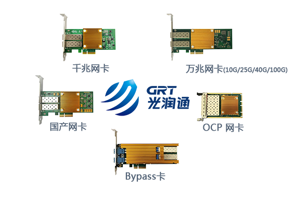 光纖網卡 光纖網卡