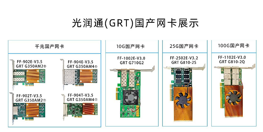 國(guó)產(chǎn)網(wǎng)卡