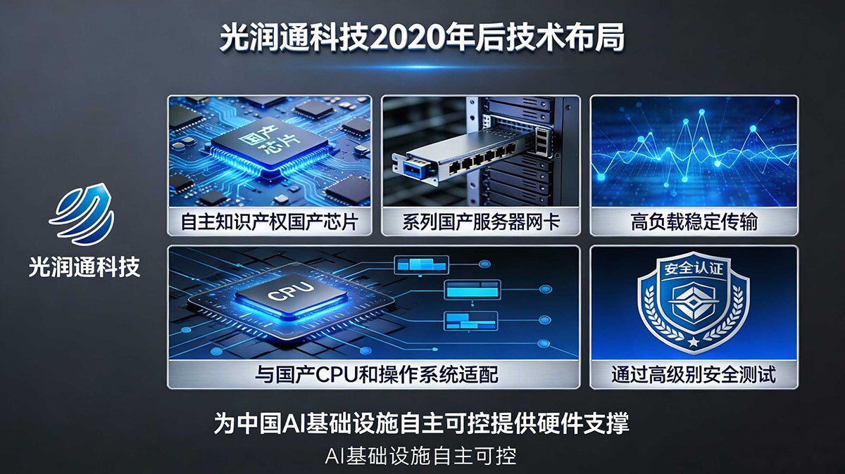 國(guó)產(chǎn)服務(wù)器網(wǎng)卡