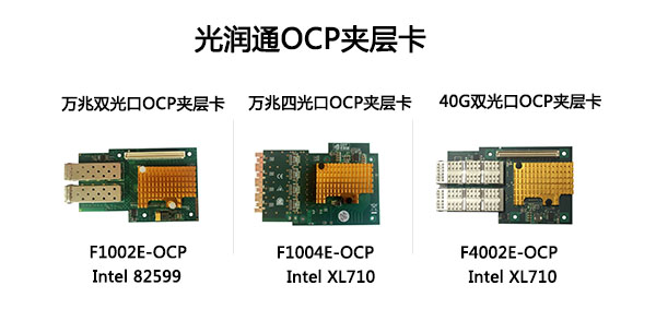 光潤通OCP夾層卡：結構不同，效能更好(圖1)