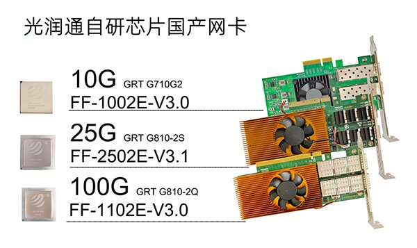 國產(chǎn)服務(wù)器適配器